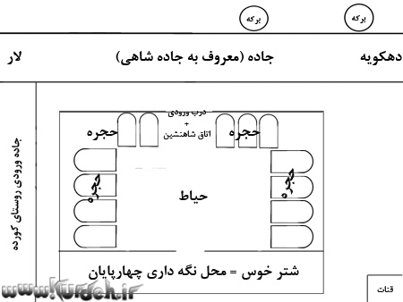 تصویر وجود ندارد